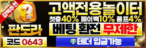 판도라
