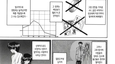 근미래 SEX